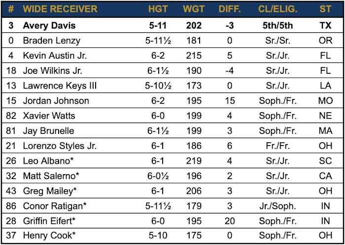 Screen Shot 2021-04-02 at 5.02.32 PM